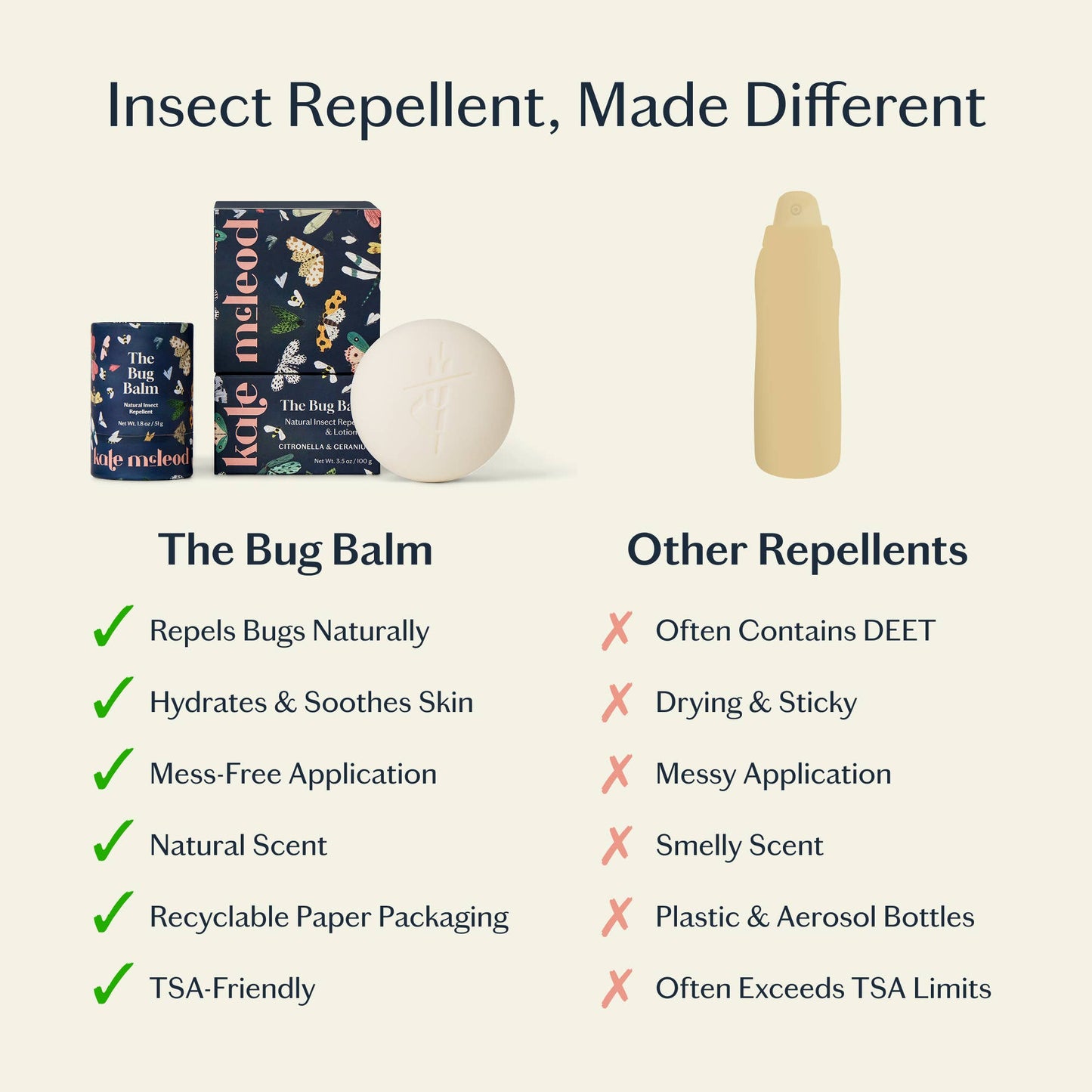 The Bug Balm | All-Natural Insect Repellent: Moisture Stick